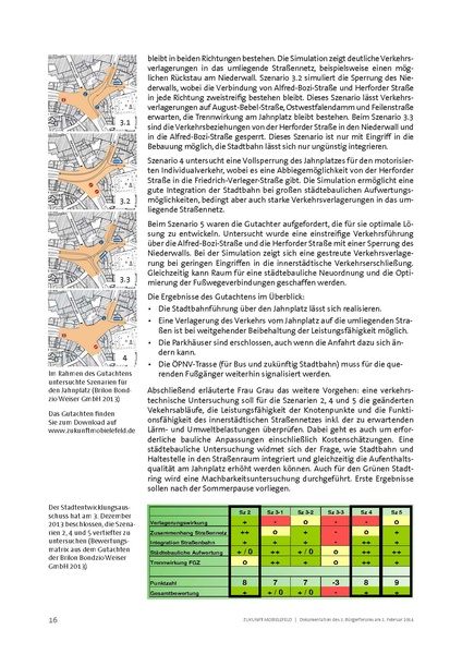 Datei:ZM 2BF Dokumentation 20140312.pdf