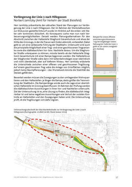 Datei:ZM 2BF Dokumentation 20140312.pdf