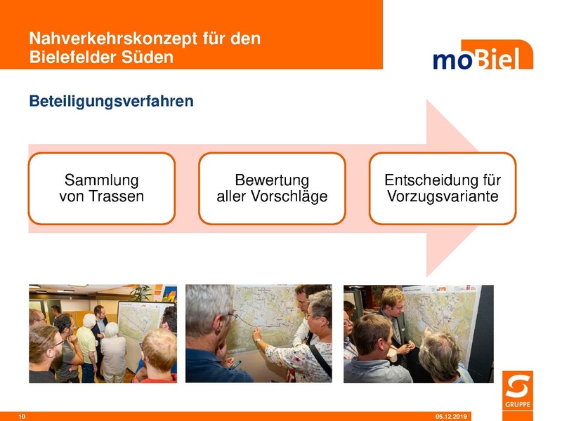 Datei:SST PR Mobilitaetslinie BIV Senne 041219.pdf