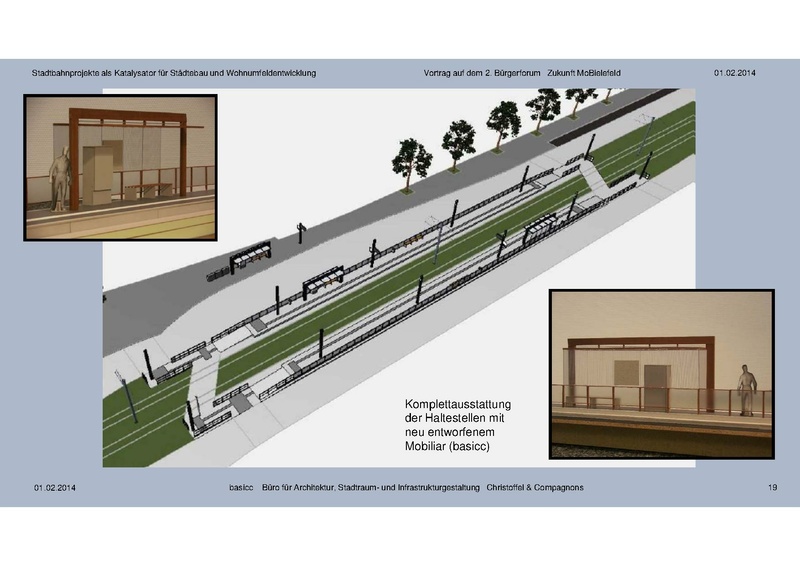 Datei:ZM 2Buergerforum PPT Block2 Christoffel.pdf