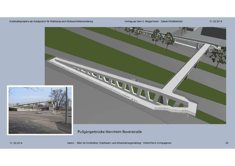Datei:ZM 2Buergerforum PPT Block2 Christoffel.pdf
