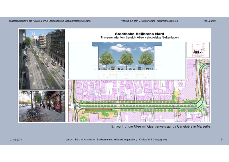 Datei:ZM 2Buergerforum PPT Block2 Christoffel.pdf