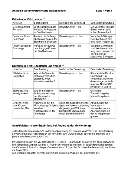 Datei:00-Anlage 2 zur Ds.pdf