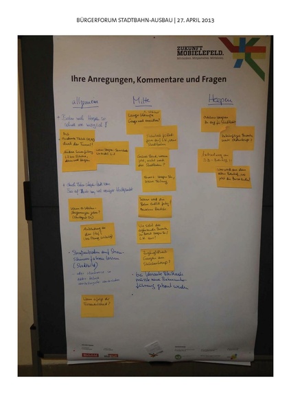 Datei:Buergerforum-Fotodokumentation Poster korr.pdf