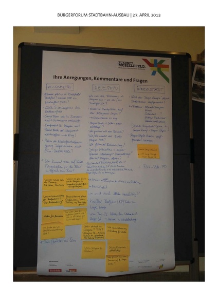 Datei:Buergerforum-Fotodokumentation Poster korr.pdf