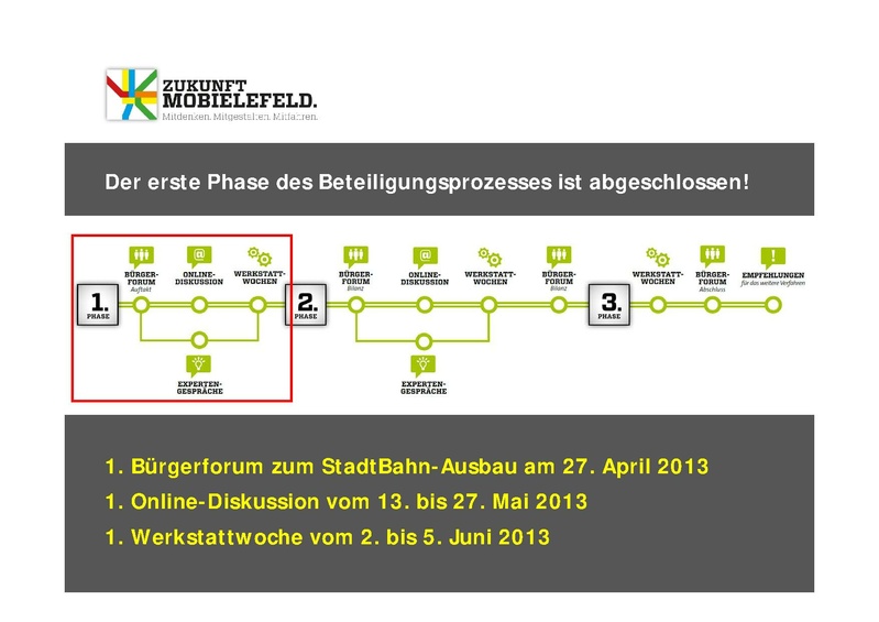 Datei:ZM WW2 PPT-Heepen 3Juli2013.pdf