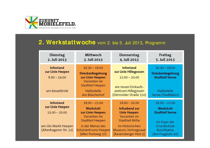 Datei:ZM WW2 PPT-Heepen 3Juli2013.pdf