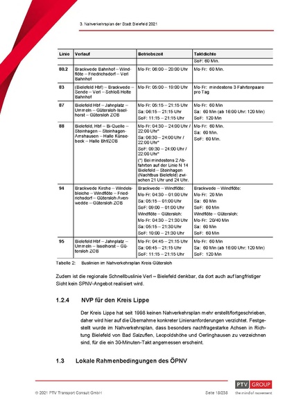 Datei:20210809 NVP Entwurf T÷B.pdf