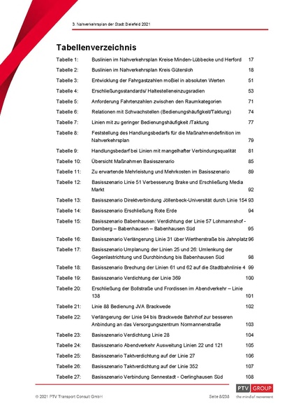 Datei:20210809 NVP Entwurf T÷B.pdf