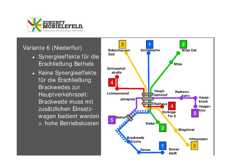 Datei:StEA 20130507 Netz und System moBiel.pdf