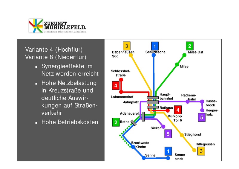 Datei:StEA 20130507 Netz und System moBiel.pdf