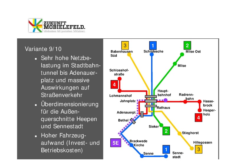 Datei:StEA 20130507 Netz und System moBiel.pdf
