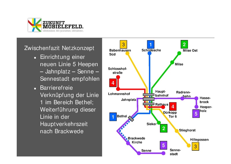 Datei:StEA 20130507 Netz und System moBiel.pdf