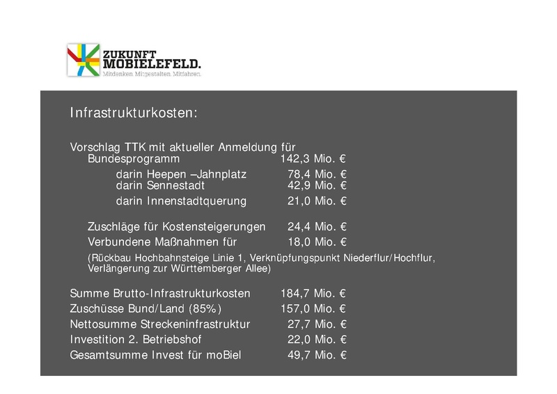 Datei:StEA 20130507 Netz und System moBiel.pdf