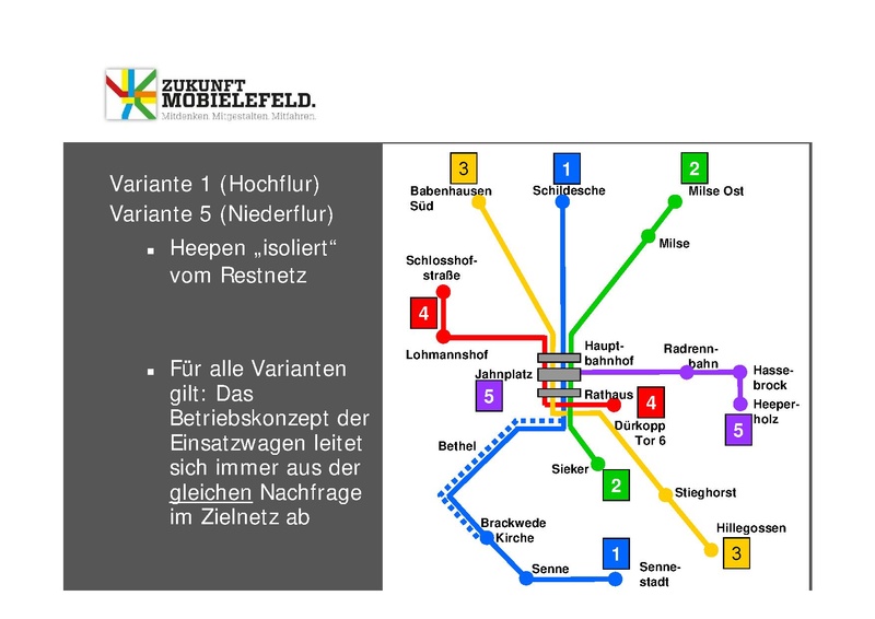 Datei:StEA 20130507 Netz und System moBiel.pdf