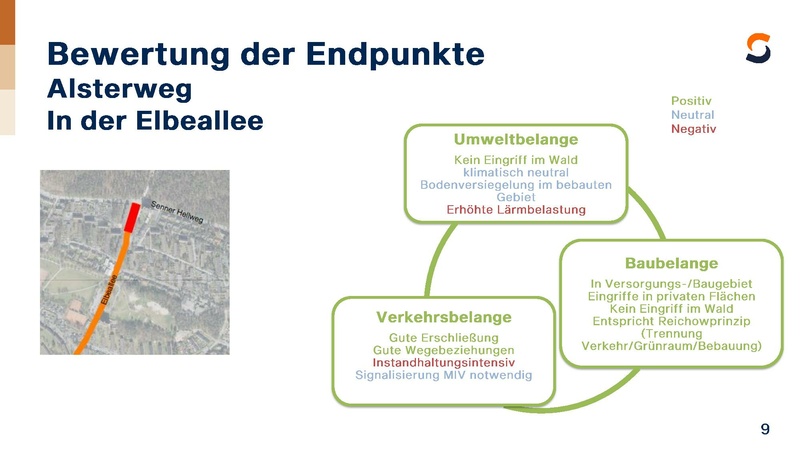 Datei:Anlage 2 Bewertung Endpunktstandort.pdf